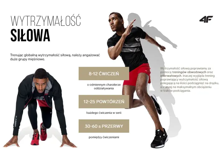 Mężczyźni w strojach sportowych, jeden w pozycji startowej do biegu, drugi w biegu. Grafika promuje trening wytrzymałościowy.
