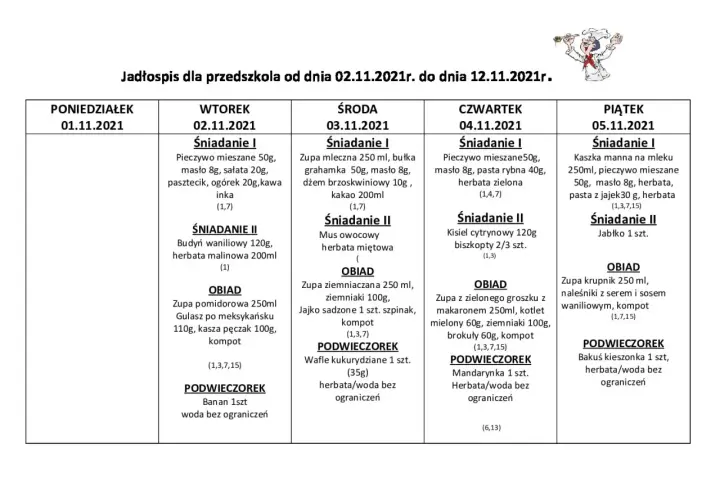 Jadłospis dla dzieci w przedszkolu – jadłospisy przedszkolne i obiady