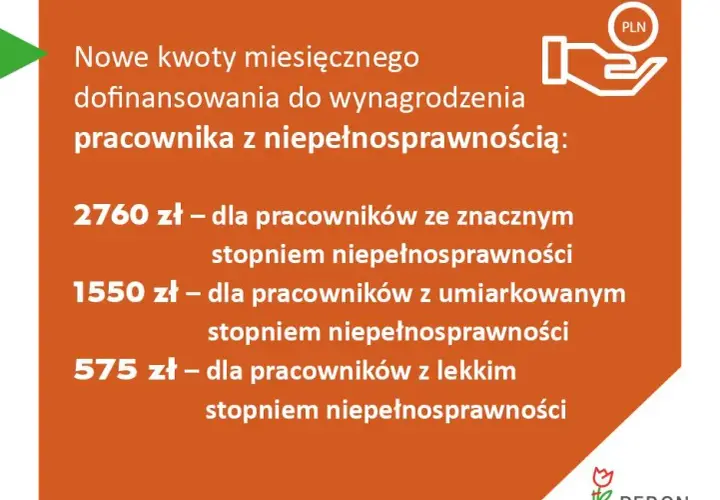 PFRON: Ile czasu na wypłatę dofinansowania? Sprawdź terminy