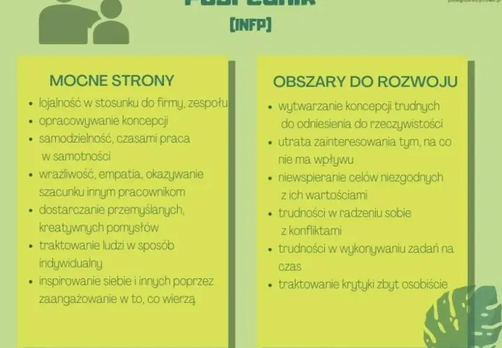 Jakim typem osobowości jesteś? Poznaj siebie i swoje mocne strony