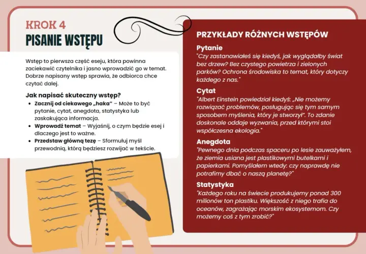 Struktura eseju: jak napisać skuteczny wstęp, który zaciekawi czytelnika. Przykłady wstępów: pytanie, cytat, anegdota, statystyka.