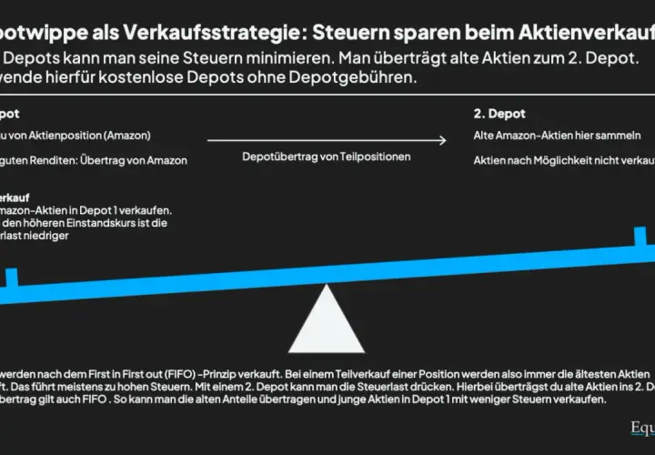 Mit 2 Depots Steuern sparen: Alte Aktien ins 2. Depot, junge in Depot 1 verkaufen. So kann man ab wann man aktien kaufen steuergünstig gestalten.