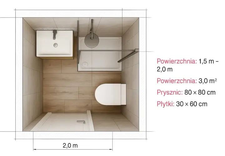 Jak zaprojektować łazienkę: schemat małej łazienki 2x2m z prysznicem, umywalką i WC. Wymiary i płytki.