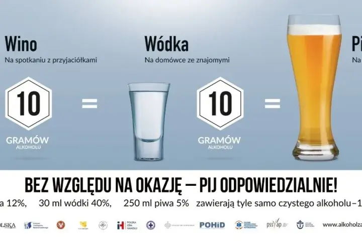Ile etanolu jest w piwie? Zaskakujące różnice w alkoholu!