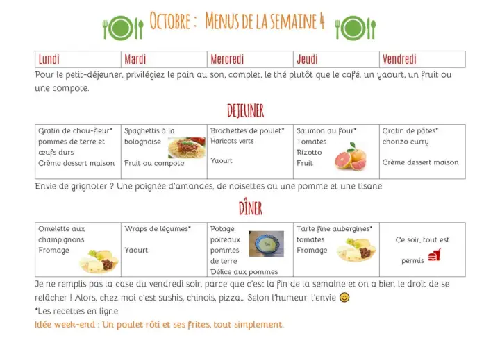 Menu de la semaine d'octobre. Idéal pour un repas pour 15 personnes à préparer la veille, avec des idées pour le déjeuner et le dîner.