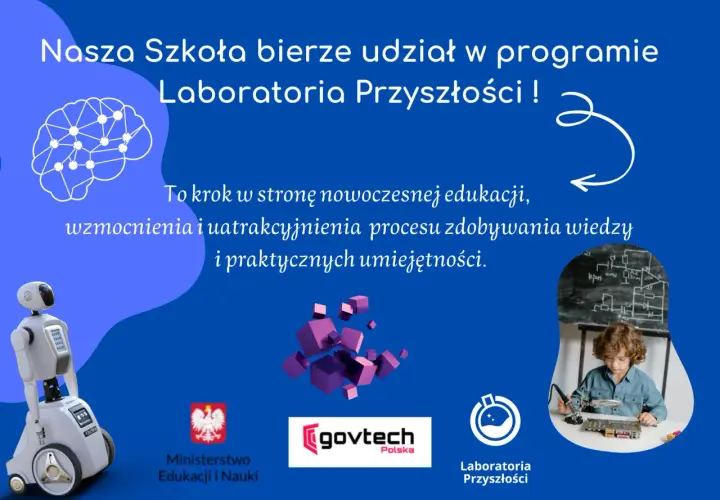 Laboratoria przyszłości do kiedy wniosek - nie przegap terminu!