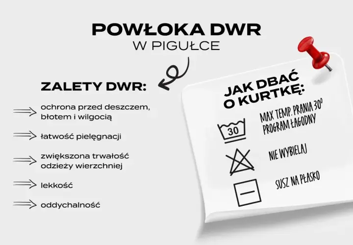 DWR co to? Powłoka DWR chroni przed deszczem i błotem, jest lekka i oddychająca. Dbanie o kurtkę: pranie w 30°C, program łagodny, nie wybielać, suszyć na płasko.
