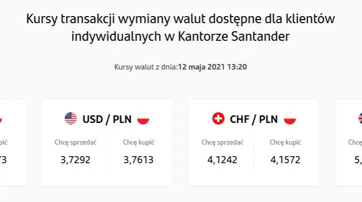 Kurs skupu euro: Gdzie sprzedać najtaniej? Aktualne ceny