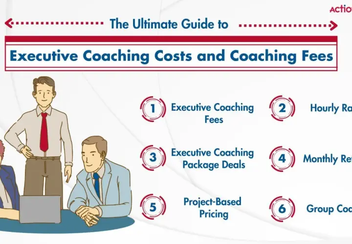 An executive coach guides a team through options for coaching fees, including hourly rates, packages, and retainers.