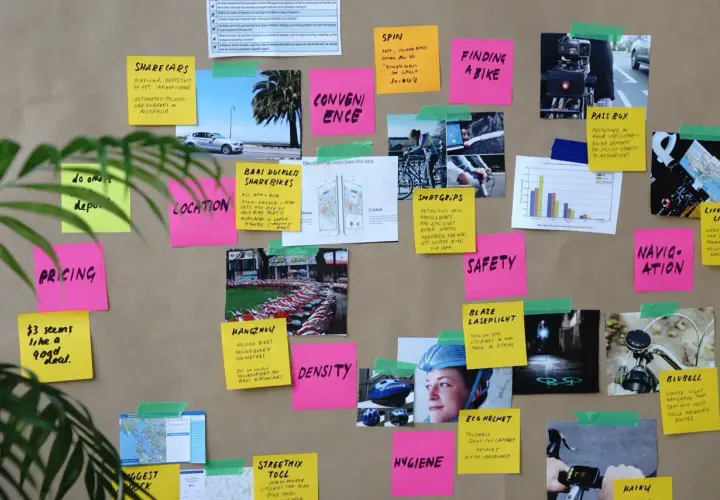 Lavagna con post-it e immagini su mobilità ciclistica. Parole in inglese facili come "Pricing", "Safety", "Location" e "Hygiene" sono scritte su post-it colorati.