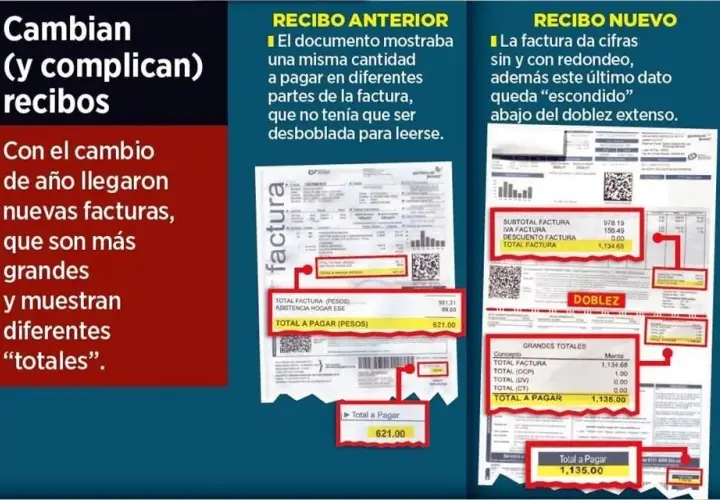 Cómo entender tu factura de gas natural y evitar sorpresas en el pago