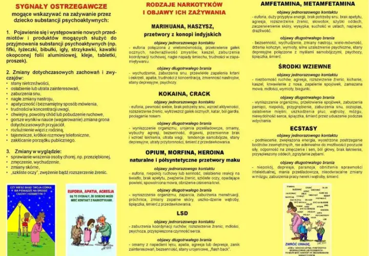 Dawka śmiertelna amfetaminy: Ryzyko, objawy i pierwsza pomoc