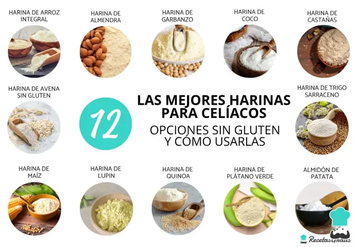 Las mejores harinas para celíacos: arroz, almendra, garbanzo, coco, castañas, avena sin gluten, trigo sarraceno, maíz, lupin, quinoa, plátano verde y almidón de patata. ¡Ojo! la semola tiene gluten.