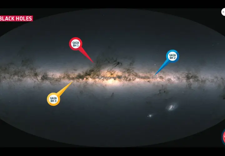 Mapa Drogi Mlecznej z zaznaczonymi trzema czarnymi dziurami: GAIA BH 1, GAIA BH 2 i GAIA BH 3.