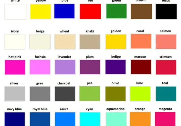 Una griglia di campioni di colori, con nomi in inglese come "white", "yellow", "blue", "red", "green", "brown", "black", ecc.