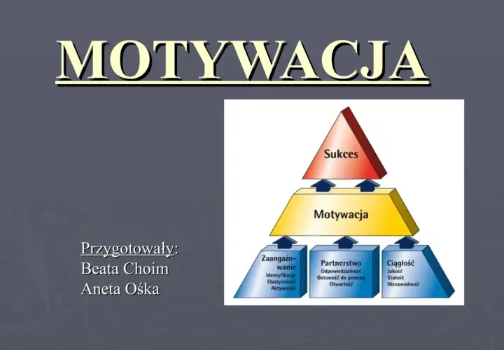 Co to motywacja? Odkryj sekrety i zbuduj trwałą siłę napędową