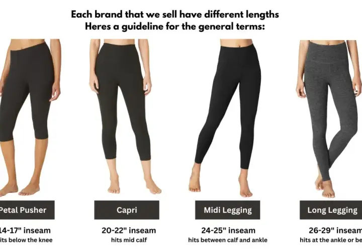Four women model leggings of different lengths, illustrating what an inseam on leggings means. From left: Petal Pusher (14-17"), Capri (20-22"), Midi (24-25"), Long (26-29").