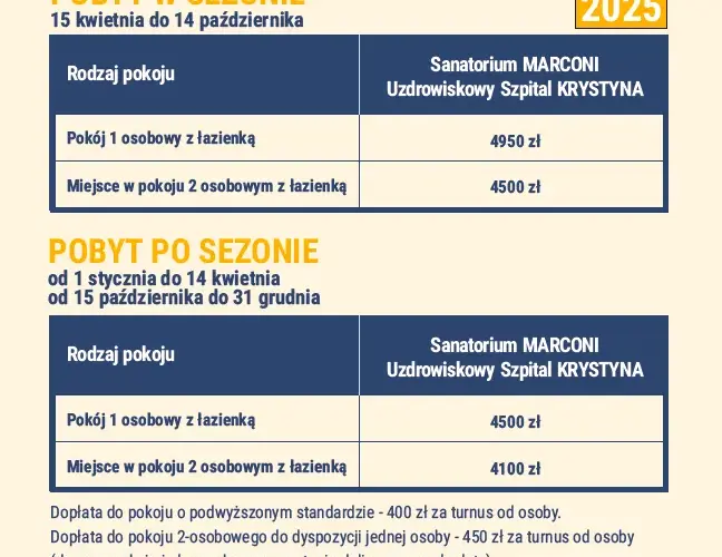 Cennik sanatorium Marconi w Busku-Zdroju - ceny, które musisz znać
