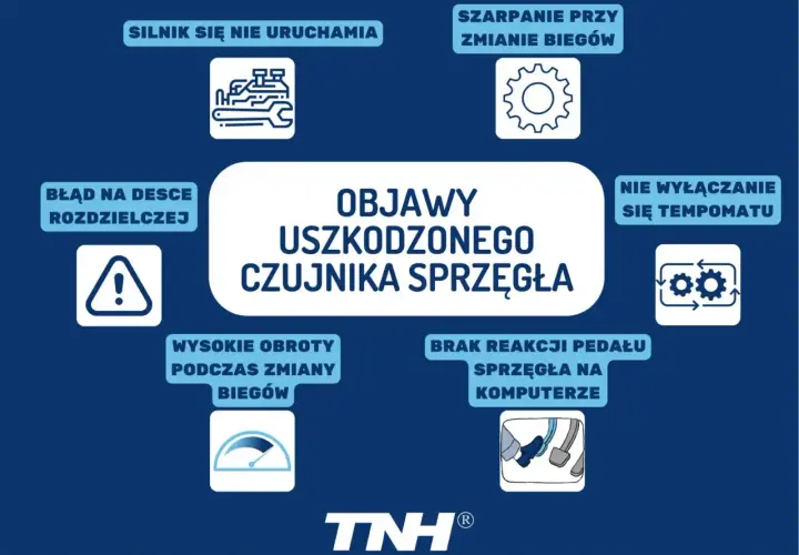 Objawy uszkodzonego czujnika sprzęgła: silnik nie uruchamia się, szarpanie przy zmianie biegów, błąd na desce rozdzielczej, wysokie obroty, brak reakcji pedału sprzęgła.