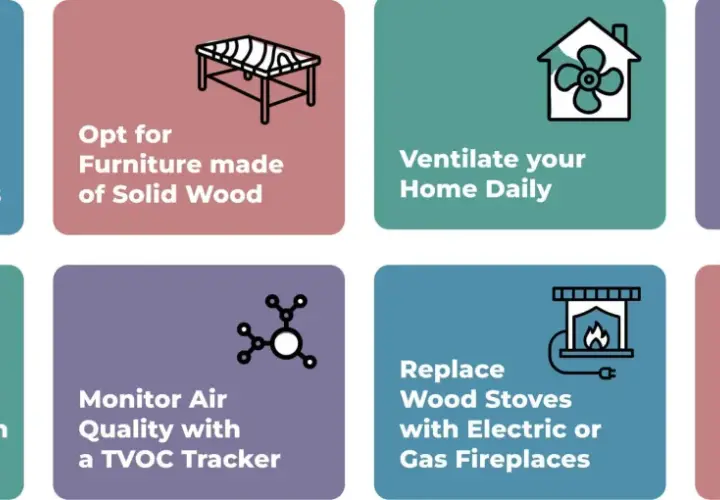 Opt for solid wood furniture to avoid off-gassing from MDF. Other tips include using natural cleaners, ventilating, and airing out new items.
