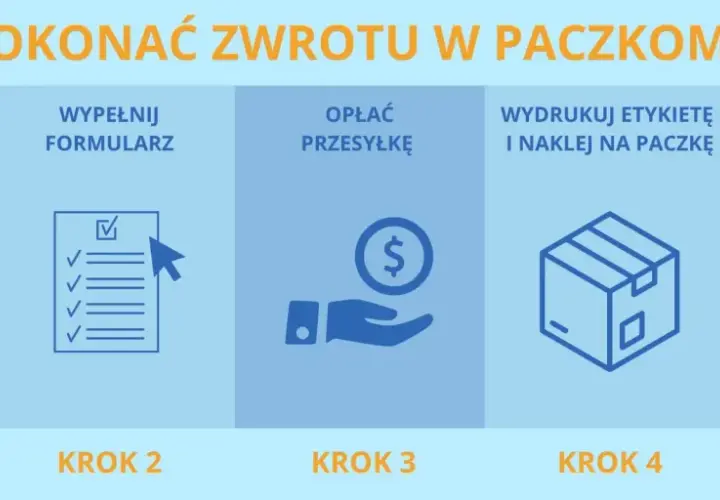 Jak dokonać zwrotu w paczkomacie? Krok 1: Szybkie nadanie. Krok 2: Wypełnij formularz. Krok 3: Opłać przesyłkę, by uniknąć problemów z nieodebrana paczka z paczkomatu zwrot pieniędzy. Krok 4: Wydrukuj etykietę. Krok 5: Umieść paczkę w paczkomacie.