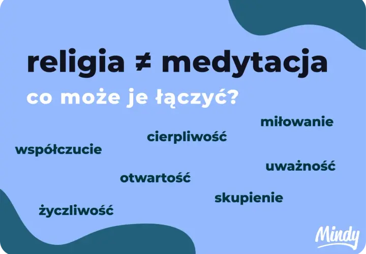 Religia ≠ medytacja. Co je łączy? Miłowanie, współczucie, życzliwość, cierpliwość, otwartość, uważność, skupienie.