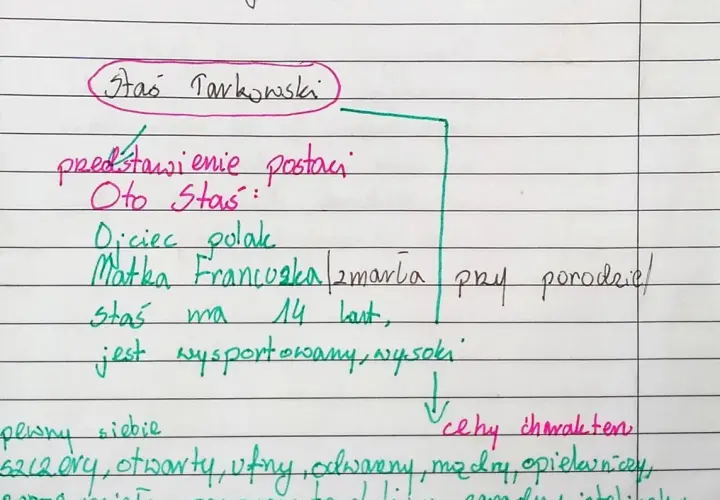 Opis Stasia Tarkowskiego - Charakterystyka i cechy osobowości Staś Tarkowski