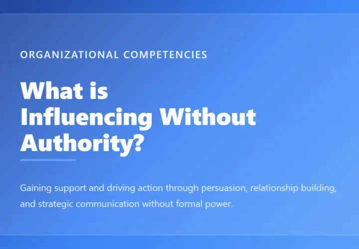 Organizational competencies: Influencing without authority, a concept related to resource dependence theory, involves persuasion and relationship building to drive action.