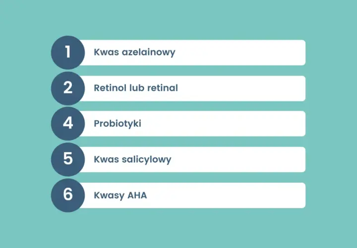 Lista składników: kwas azelainowy, retinol, probiotyki, kwas salicylowy, kwasy AHA. Co to znaczy hydrolizowany? To proces rozkładu substancji wodą, np. białek.