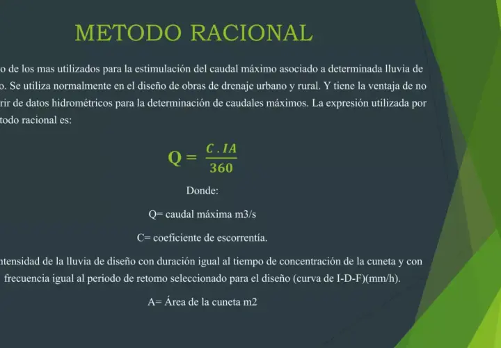 Fórmula del método racional para calcular el caudal máximo en sistemas de drenaje.