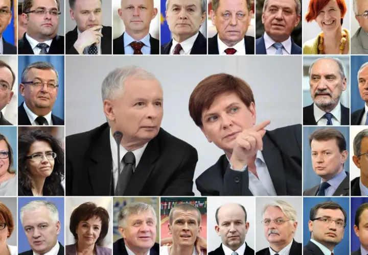 Jarosław Kaczyński i Beata Szydło, kluczowe postaci polityczne, które rządziły w latach 2007-2015.