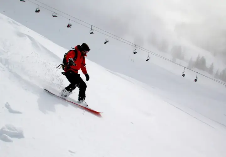 Jakie kąty wiązań snowboard - znajdź idealne ustawienie dla siebie