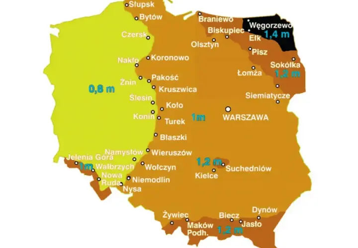 Mapa Polski z zaznaczonymi strefami przemarzania gruntu. Wartości od 0,8 m do 1,4 m.