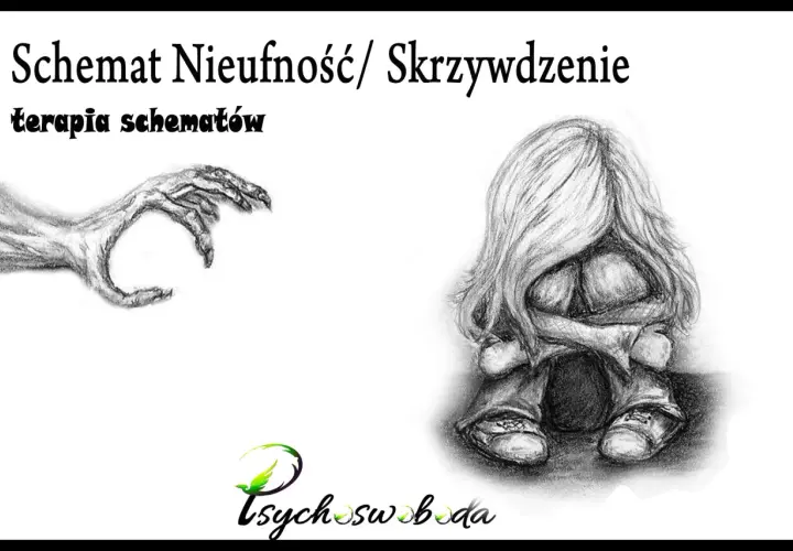 Rysunek przedstawia schemat nieufności/skrzywdzenia. Dłoń wyciąga się do skulonej postaci, symbolizując trudności, które mogą być leczone przez kontekstualną terapię schematów.