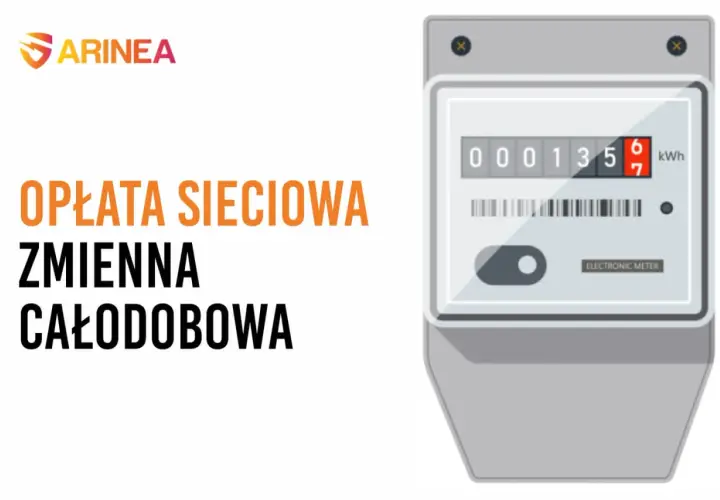 Zliczanie zużycia energii: opłata sieciowa zmienna całodobowa. Licznik elektroniczny pokazuje 000135.67 kWh.
