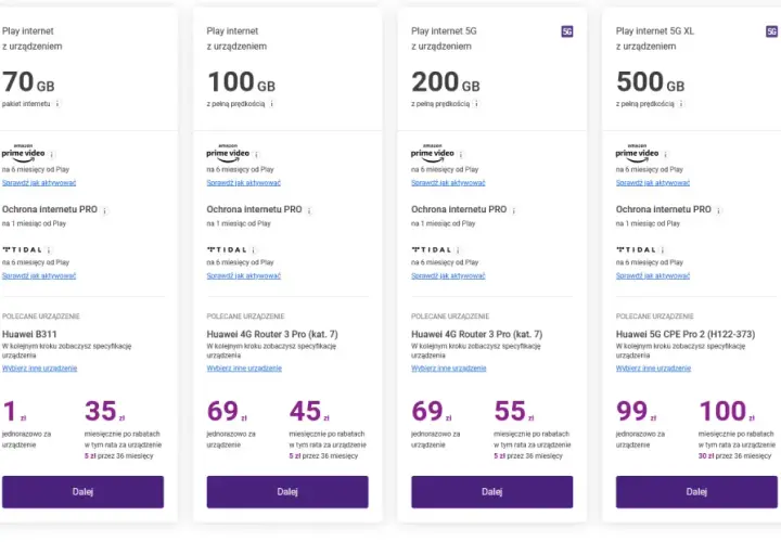 Oferty pakietów internetu Play z urządzeniem: 70 GB za 1 zł, 100 GB za 69 zł, 200 GB za 69 zł, 500 GB za 99 zł.