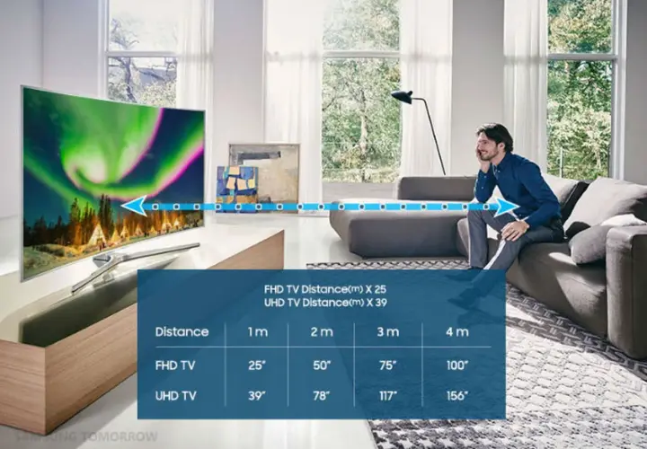 Wygodna odległość oglądania dla telewizora 75 cali to 3 metry. Tabela pokazuje idealne wymiary telewizora 75 cali dla różnych odległości.