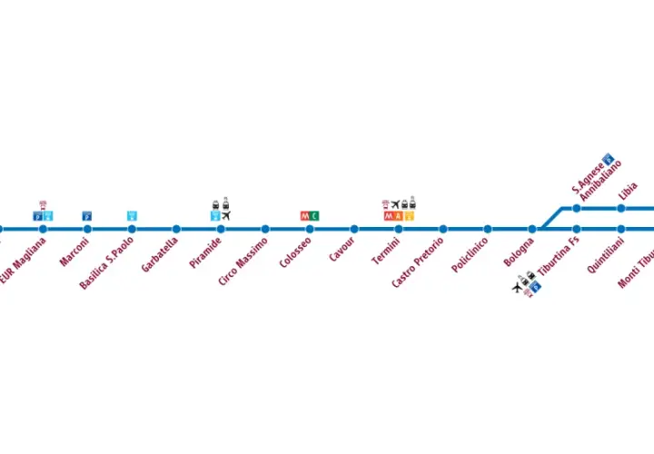 Mappa della metro B di Roma, con le fermate da Laurentina a Rebibbia. L'ultima corsa metro Roma è un viaggio attraverso la città.