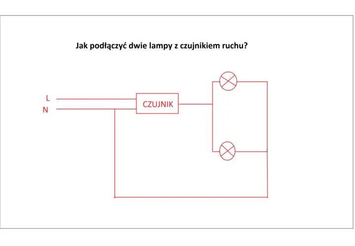 Schemat pokazuje, jak podłączyć czujnik ruchu do kilku lamp. Zasilanie L i N przechodzi przez czujnik, a następnie zasila dwie lampy połączone równolegle.