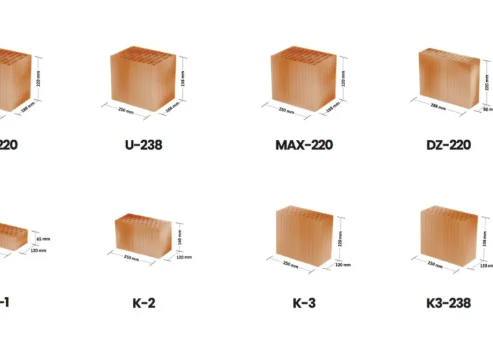 Różne modele pustaków ceramicznych z podanymi wymiarami: U-238 (250x188x238 mm), MAX-220 (250x188x220 mm), DZ-220 (288x80x220 mm), K-1 (120x65 mm), K-2 (250x120x140 mm), K-3 (250x120x220 mm), K3-238 (250x120x238 mm).