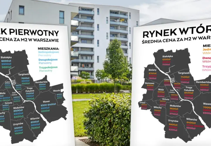 Dwie mapy Warszawy z cenami mieszkań na rynku pierwotnym i wtórnym na tle nowoczesnego budynku.