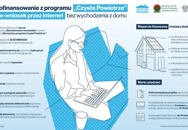 Czyste powietrze 6: Jak uniknąć problemów z dofinansowaniem?