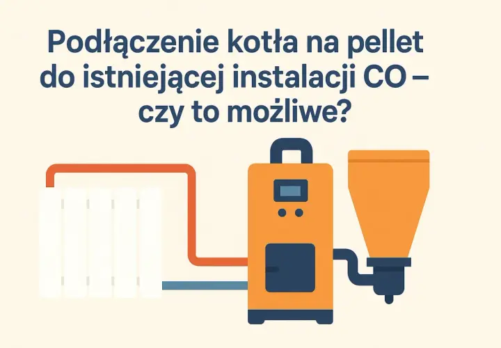 Ilustracja przedstawia podłączenie pieca na pellet do starej instalacji CO. Widoczny jest grzejnik, kocioł na pellet i zasobnik paliwa.
