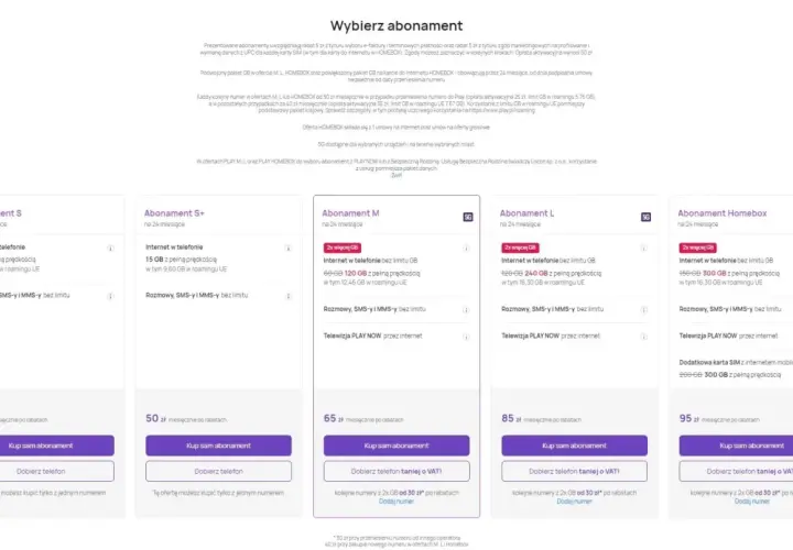 Tabela porównująca abonamenty Play: S, S+, M, L i Homebox z ilością internetu i ceną.