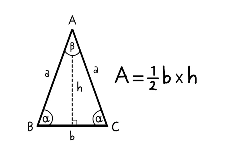 Ilustracja pokazuje trójkąt równoramienny z zaznaczoną wysokością h. Obok znajduje się wzór na pole trójkąta: A = ½ * b * h. To pokazuje, jak obliczyć wysokość w trójkącie równoramiennym.