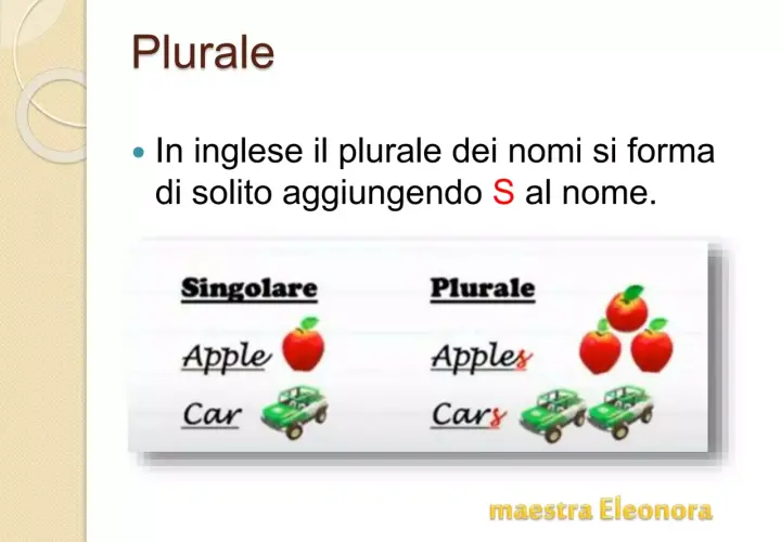 Lezione sul plurale in inglese: "apple" diventa "apples", "car" diventa "cars". Si aggiunge la "S" per formare le parole composte in inglese.
