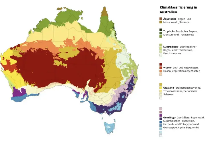 Klimazonen Australiens: Wüsten im Zentrum, tropische Zonen im Norden. Die beste Reisezeit hängt von der Region ab, wie diese Klimakarte zeigt.