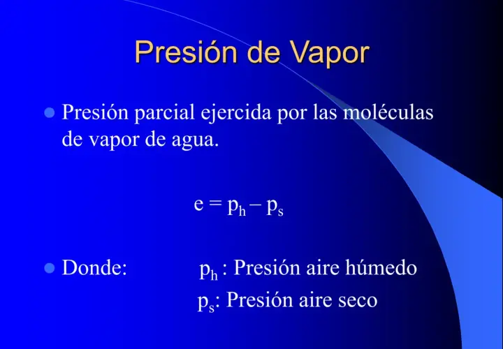 Presión de vapor: la presión parcial de las moléculas de vapor de agua. La fórmula e = ph - ps explica la presión de aire húmedo y la presión de aire seco, relacionada con el vapor saturado.