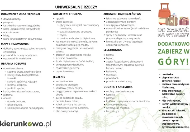 Lista rzeczy na wyjazd: dokumenty, kosmetyki, ubrania, jedzenie, apteczka, elektronika. W góry dodatkowo: ciepła kurtka, buty trekkingowe, raczki.