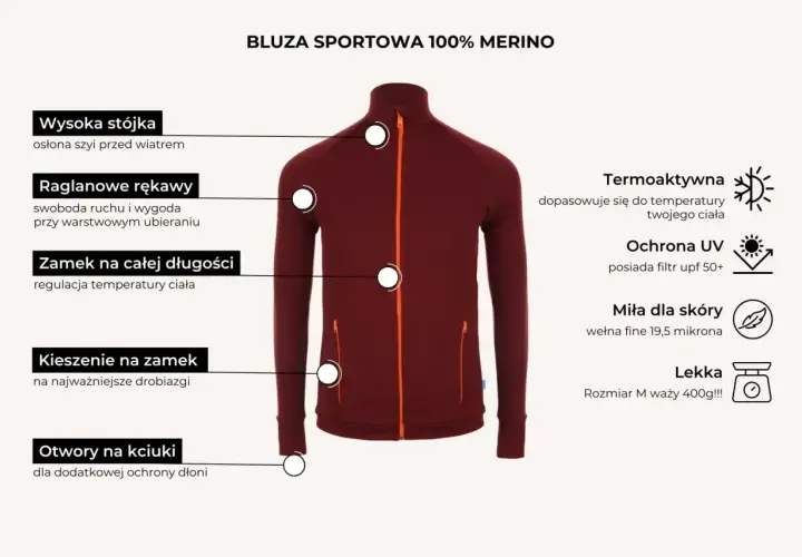 Bordowa bluza sportowa z wysoką stójką, raglanowymi rękawami i zamkiem na całej długości. Wykonana ze 100% wełny merino, termoaktywna i miła dla skóry.